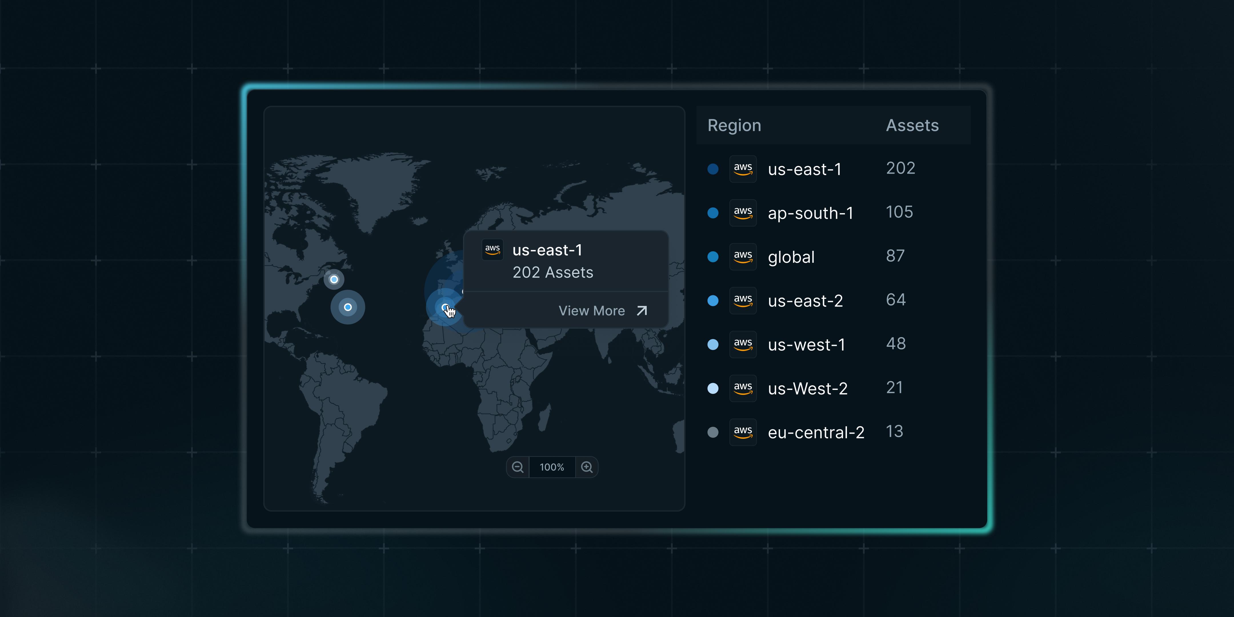 imPAC Labs + Varonis: A New Standard for Cloud and Data Security