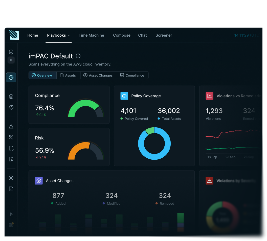 imPAC cloud security dashboard